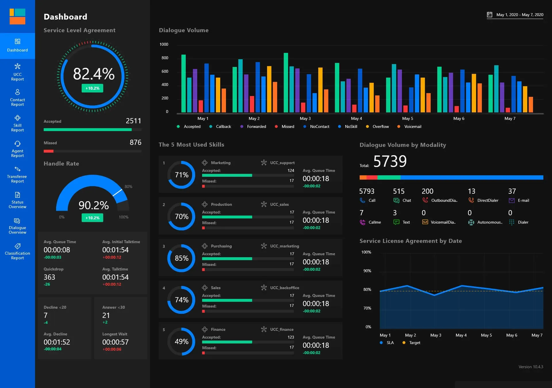 Big Data en Walmart: Estrategia y Eficiencia Operativa