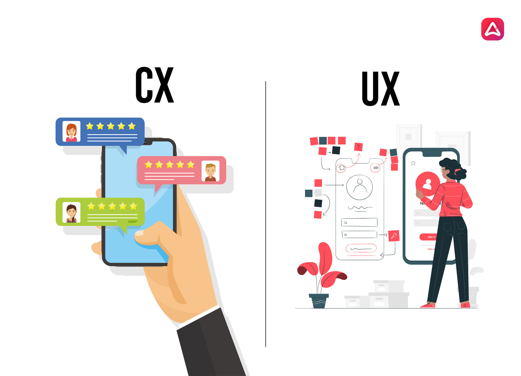 Mejorando la CX y la UX en tu Empresa