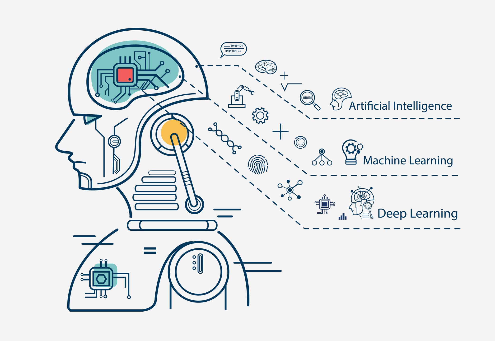 El Fascinante Mundo del Machine Learning: Revolucionando Nuestra Era Digital